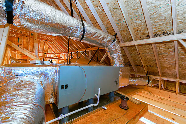 Trusted Ac Installation service in Martin, TN - FH HVAC